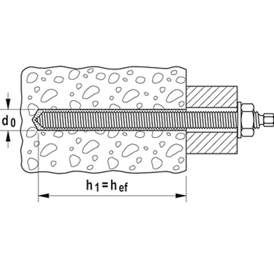 Großhandel 😉 Fischer Fahrrad Fischer Ankerstange - Nicht Rostender Stahl A4 - RG M - 12 X 200 E -10 Stk 👏 – Bild 2