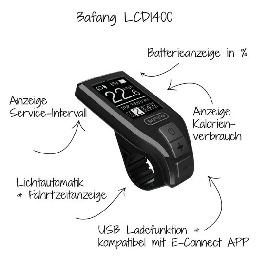 Beste Bewertungen von ⌛ Fischer Fahrrad FISCHER E-Bike Pedelec City CITA 4.1i, Rahmenhöhe 41 Cm, 28 Zoll, Akku 504 Wh, Mittelmotor, Tiefer Einstieg, Nabenschlatung, LCD Display, Schwarz 🎁 – Bild 6